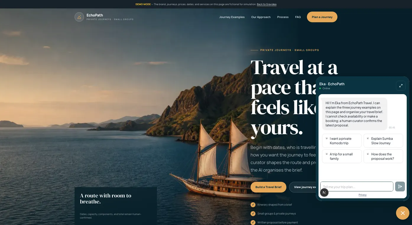 Demo Premium Travel